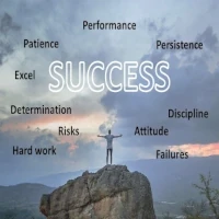 Motivation for Success-200-200